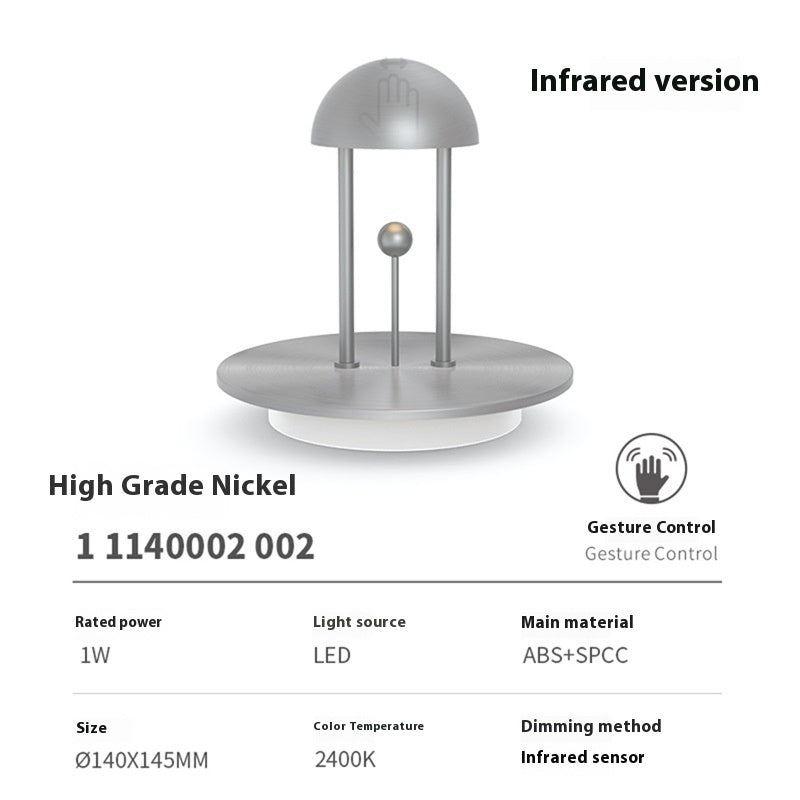 Bedhead Sensing Atmosphere LED Desk Lamp