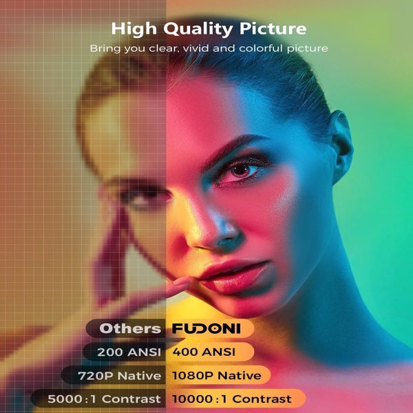 Projector Fudoni Cinema quality