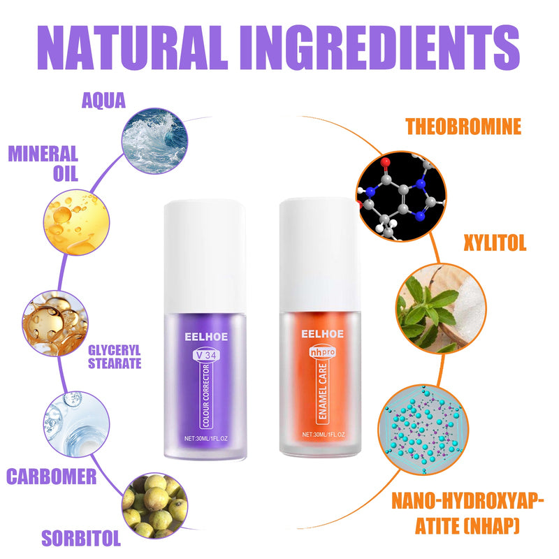 Lila Zahnpasta zur Zahnaufhellung und -reinigung