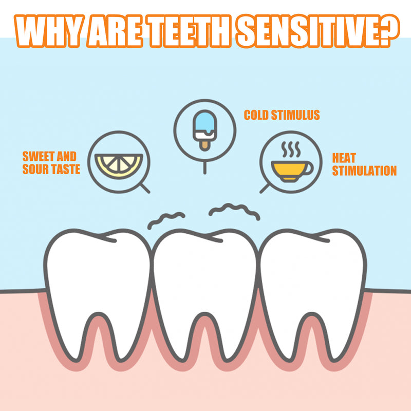 Lila Zahnpasta zur Zahnaufhellung und -reinigung